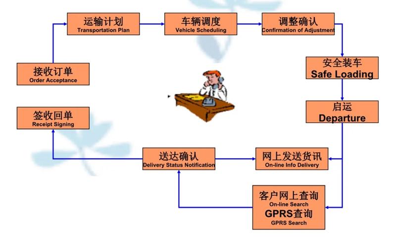 苏州到武城搬家公司-苏州到武城长途搬家公司